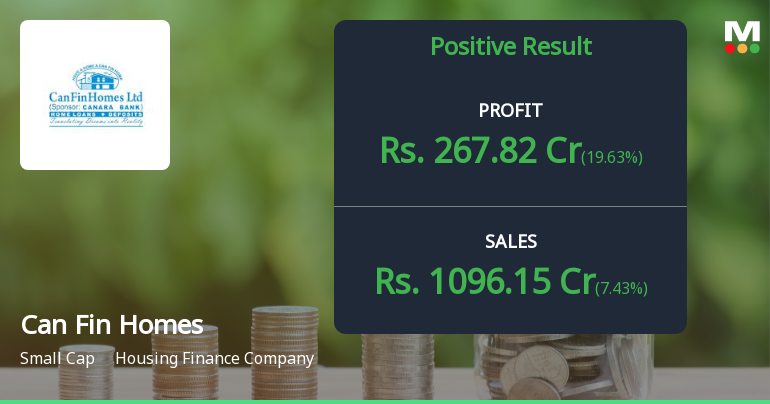 Can Fin Homes Q1 FY27: Profit Surge Masks Tax Anomaly Concerns