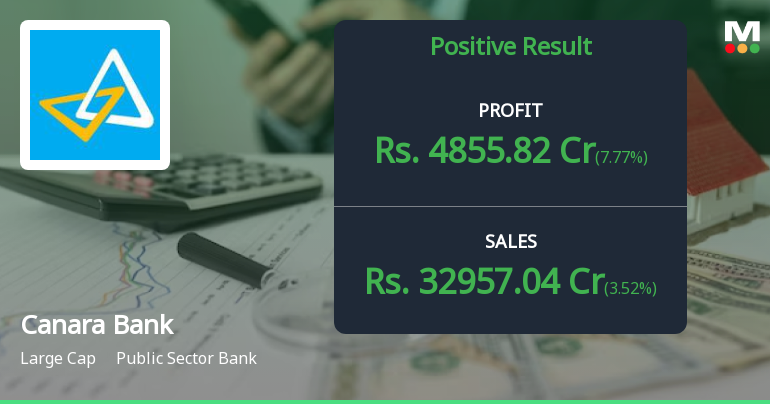 Canara Bank Q1 FY27: Asset Quality Shines as NPAs Hit Record Lows Despite Margin Pressure
