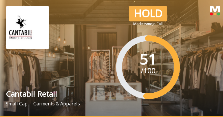 Cantabil Retail India Ltd Upgraded to Hold on Improved Technicals and Fair Valuation