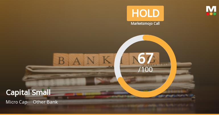 Capital Small Finance Bank Ltd Downgraded to Hold Amid Mixed Technical and Valuation Signals
