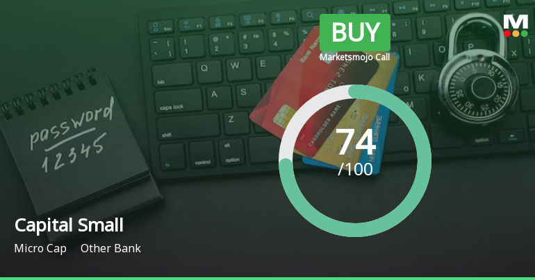 Capital Small Finance Bank Ltd is Rated Buy