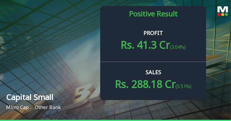 Capital Small Finance Bank Q1 FY27: Strong Profit Growth Masks Asset Quality Concerns