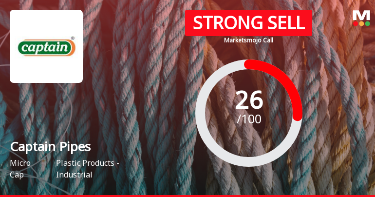 Captain Pipes Ltd is Rated Strong Sell