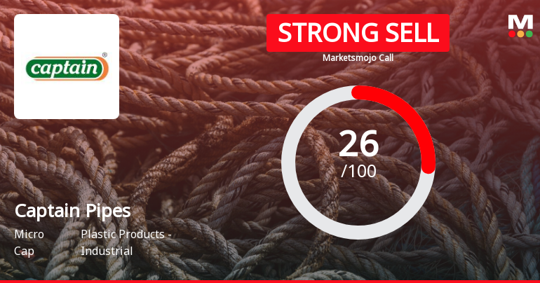 Captain Pipes Ltd is Rated Strong Sell