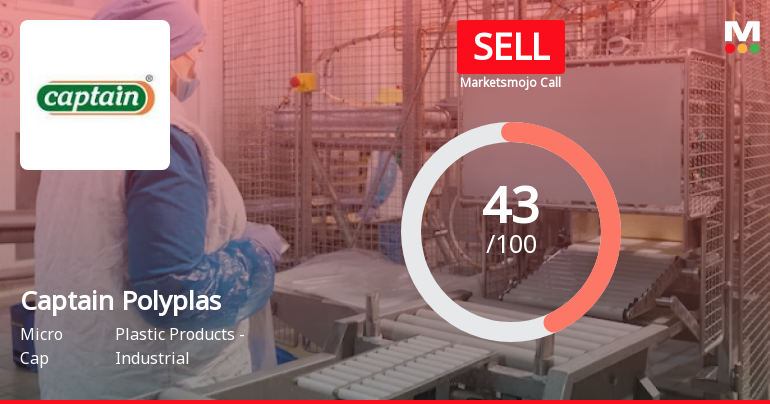 Captain Polyplast Ltd is Rated Sell