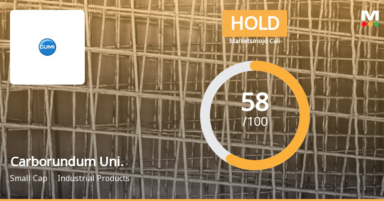 Carborundum Universal Ltd is Rated Hold