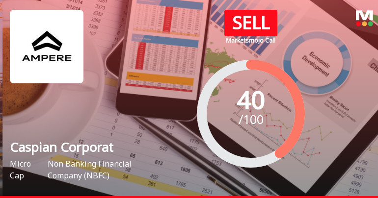 Caspian Corporate Services Ltd Downgraded to Sell Amid Mixed Financial and Technical Signals