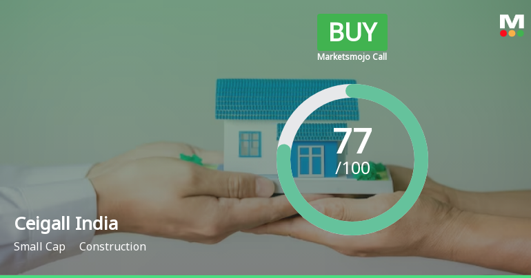 Ceigall India Ltd is Rated Buy