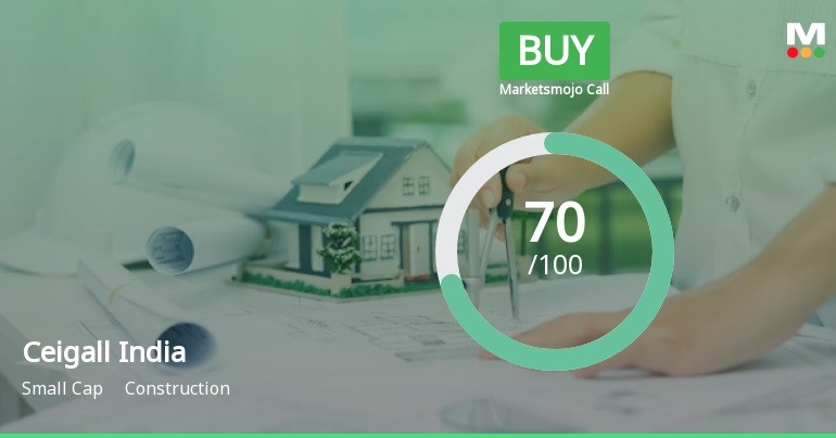 Ceigall India Ltd is Rated Buy