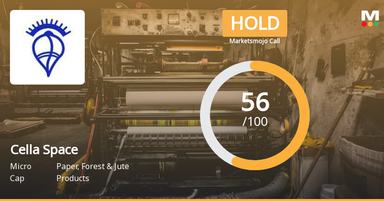 Cella Space Ltd. is Rated Hold by MarketsMOJO