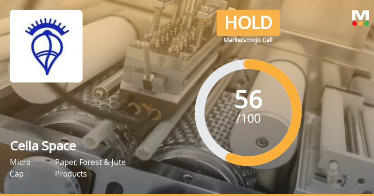 Cella Space Ltd. is Rated Hold