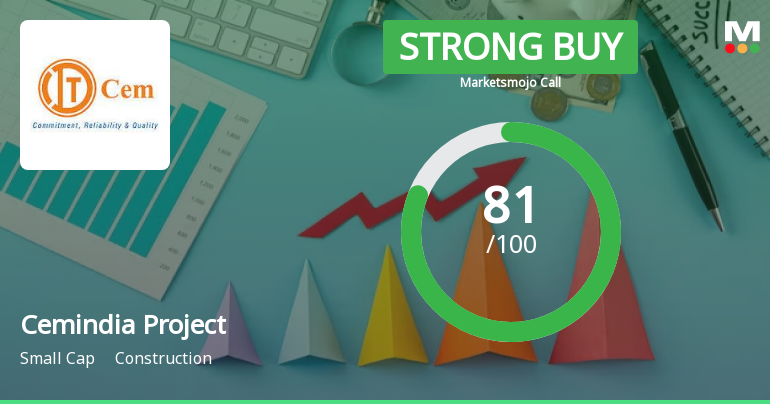 Cemindia Projects Ltd is Rated Strong Buy
