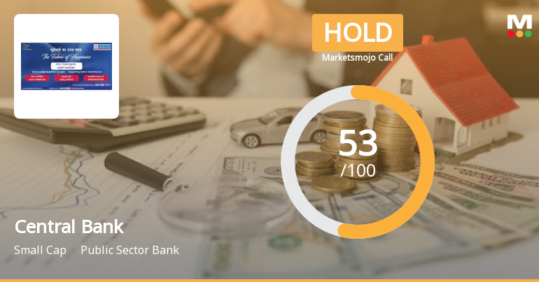 Central Bank of India is Rated Hold by MarketsMOJO