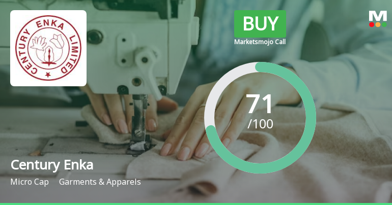Century Enka Ltd is Rated Buy