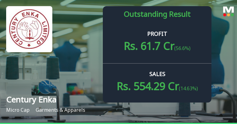 Century Enka Q1 FY27: Stellar Turnaround with 301% Profit Surge Signals Robust Recovery