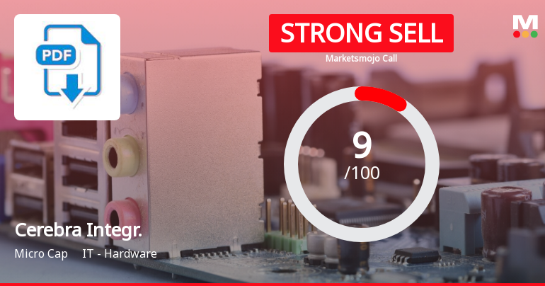 Cerebra Integrated Technologies Ltd is Rated Strong Sell