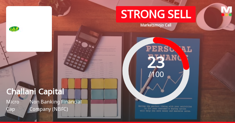 Challani Capital Ltd is Rated Strong Sell