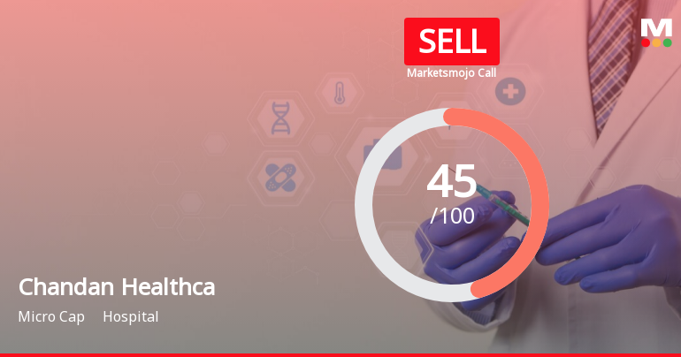 Chandan Healthcare Ltd is Rated Sell