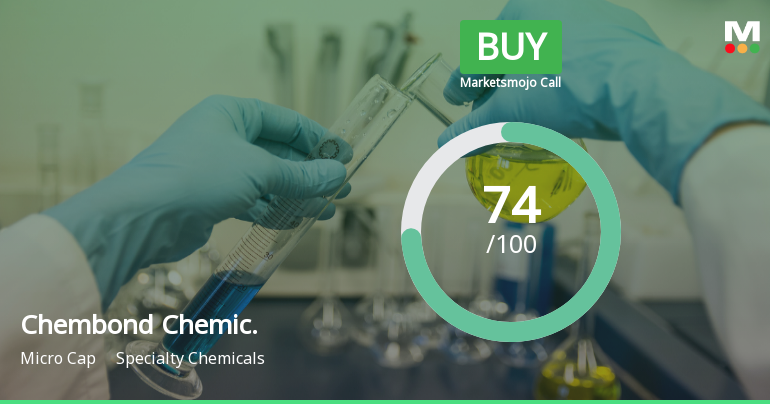 Chembond Chemicals Ltd Downgraded to Buy Amid Mixed Technical and Valuation Signals