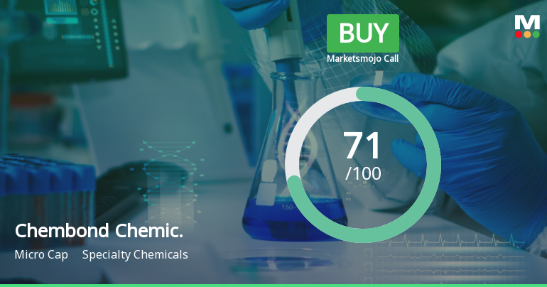 Chembond Chemicals Ltd is Rated Buy
