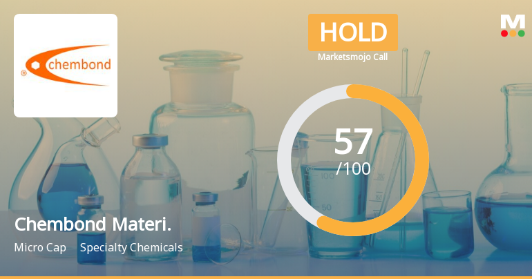 Chembond Material Technologies Ltd is Rated Hold