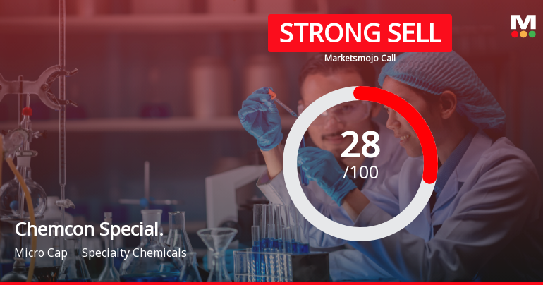 Chemcon Speciality Chemicals Ltd Downgraded to Strong Sell Amid Technical and Valuation Concerns