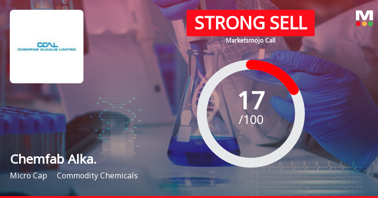 Chemfab Alkalis Ltd is Rated Strong Sell