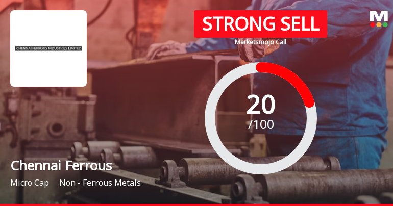 Chennai Ferrous Industries Ltd is Rated Strong Sell
