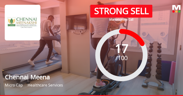Chennai Meenakshi Multispeciality Hospital Ltd Downgraded to Strong Sell Amid Technical Weakness and Financial Concerns