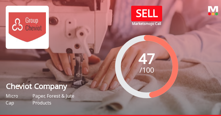 Cheviot Company Ltd is Rated Sell