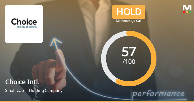 Choice International Ltd Upgraded to Hold as Technicals Improve and Financials Strengthen