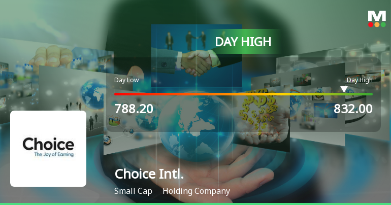 Choice International Ltd Surges 7.66% to Day's High of Rs 831.45 — Outperforms Sector by 6.85 Percentage Points
