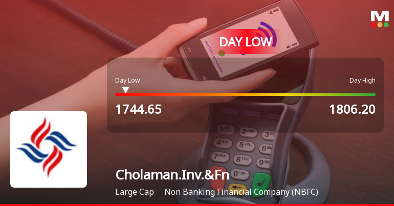 Cholamandalam Investment & Finance Company Ltd Hits Intraday Low Amid Price Pressure