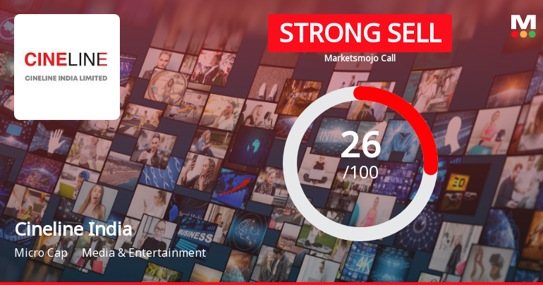 Cineline India Ltd Downgraded to Strong Sell Amid Weak Fundamentals and Bearish Technicals