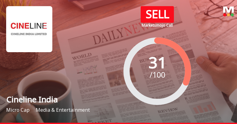 Cineline India Ltd Upgraded to Sell on Technical Improvements Despite Fundamental Challenges