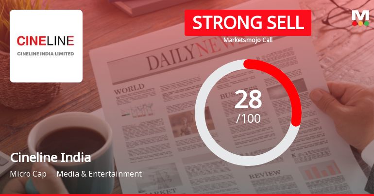 Cineline India Ltd Downgraded to Strong Sell Amid Mixed Technicals and Financial Concerns