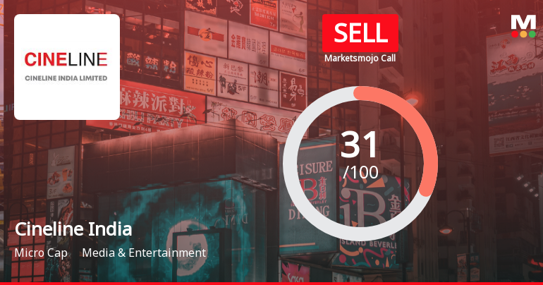 Cineline India Ltd Upgraded to Sell: A Detailed Analysis of Quality, Valuation, Financial Trend, and Technicals