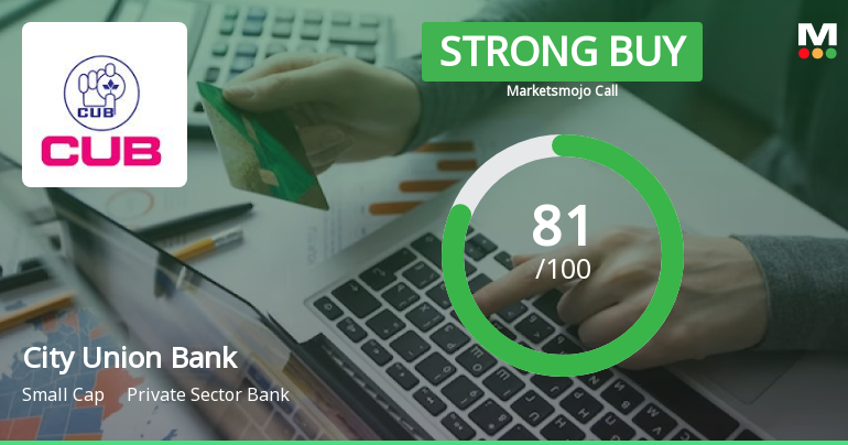 City Union Bank Upgraded to Strong Buy on Robust Financials and Fair Valuation
