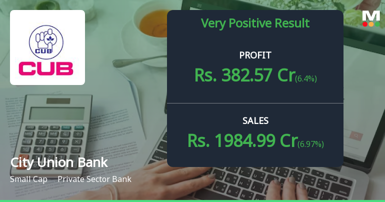 City Union Bank Q1 FY27: Strong Profit Growth Amid Improving Asset Quality
