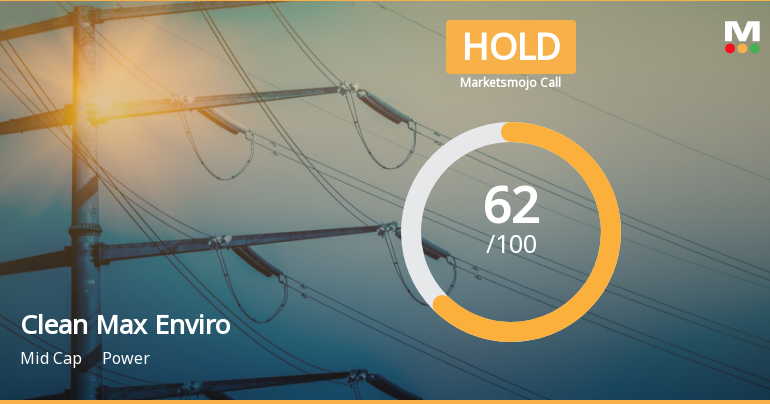 Clean Max Enviro Energy Solutions Ltd is Rated Hold by MarketsMOJO