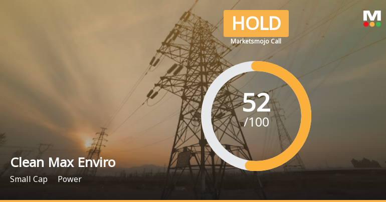 Clean Max Enviro Energy Solutions Ltd is Rated Hold
