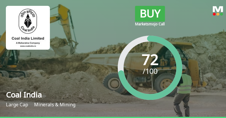 Coal India Ltd. is Rated Buy