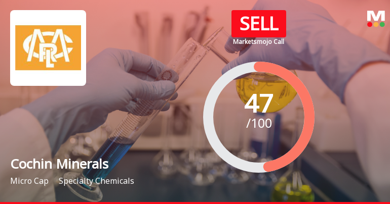 Cochin Minerals & Rutile Ltd Downgraded to Sell Amid Weak Technicals and Long-Term Growth Concerns