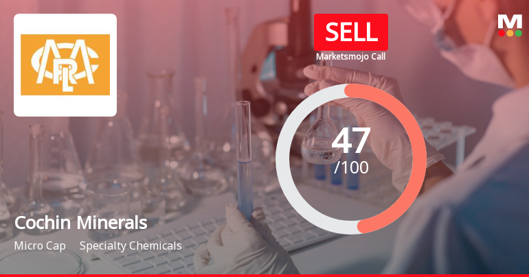 Cochin Minerals & Rutile Ltd is Rated Sell