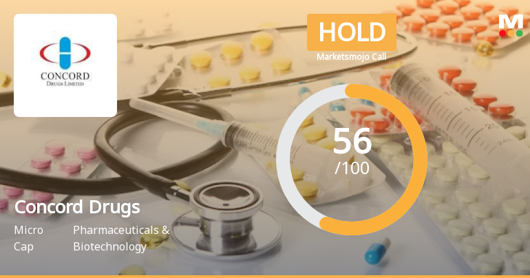 Concord Drugs Ltd is Rated Hold