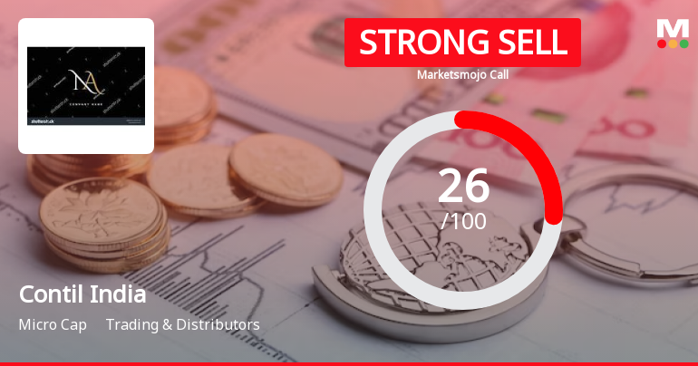 Contil India Ltd is Rated Strong Sell
