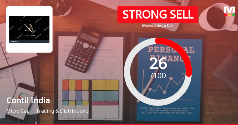 Contil India Ltd is Rated Strong Sell
