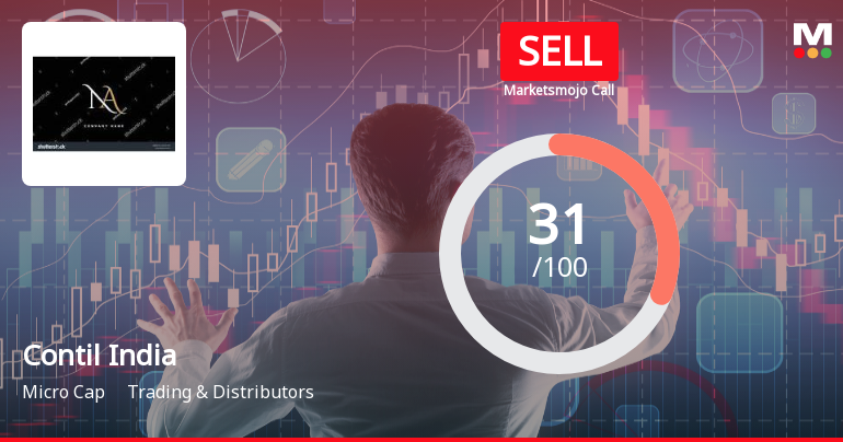 Contil India Ltd Upgraded to Sell on Technical Improvement Despite Flat Financials