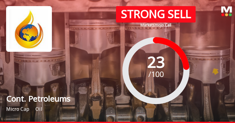 Continental Petroleums Ltd is Rated Strong Sell