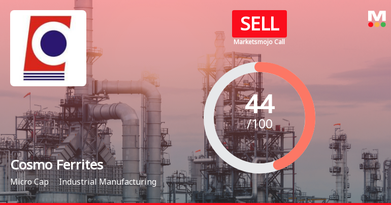 Cosmo Ferrites Ltd Upgraded to Sell on Technical Improvements Despite Fundamental Challenges